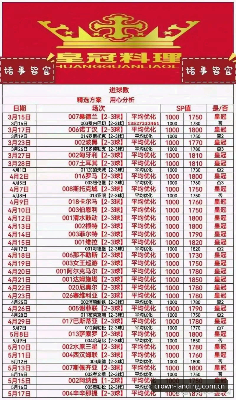 皇冠平台最新版2026最新版本 皇冠体育平台2026新版体验详解
