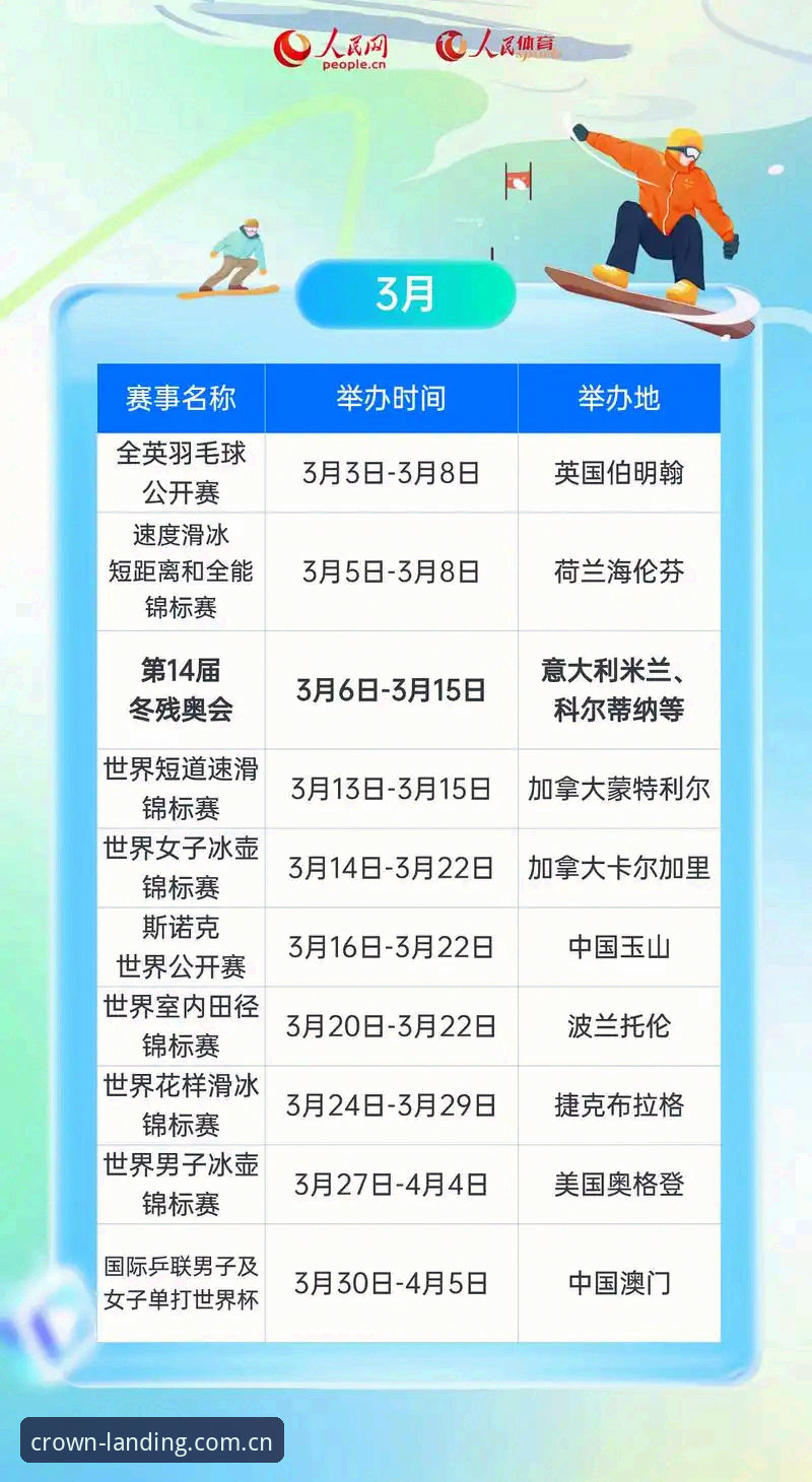 皇冠体育2026攻略：新手快速上手完整指南